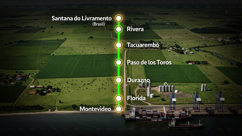 Corredor Ferroviario Brasil-Uruguay